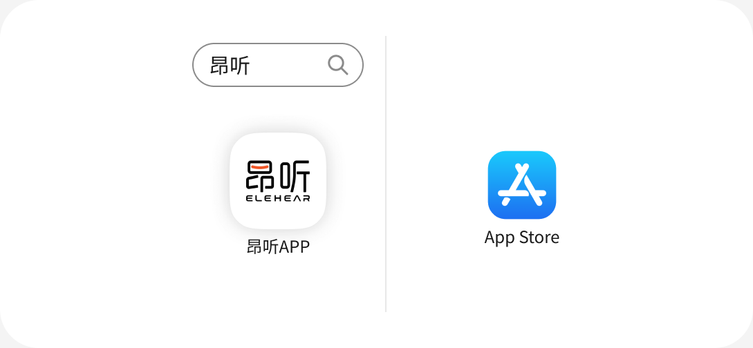 在 App Store 搜索“昂听”下载昂听APP