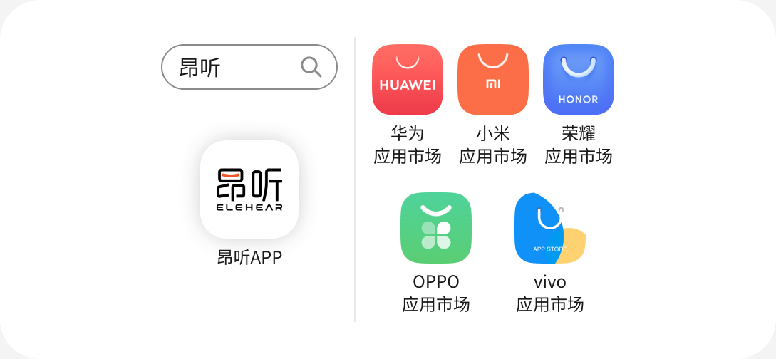 在华为、荣耀、OPPO、vivo、小米应用市场搜索“昂听”下载昂听APP