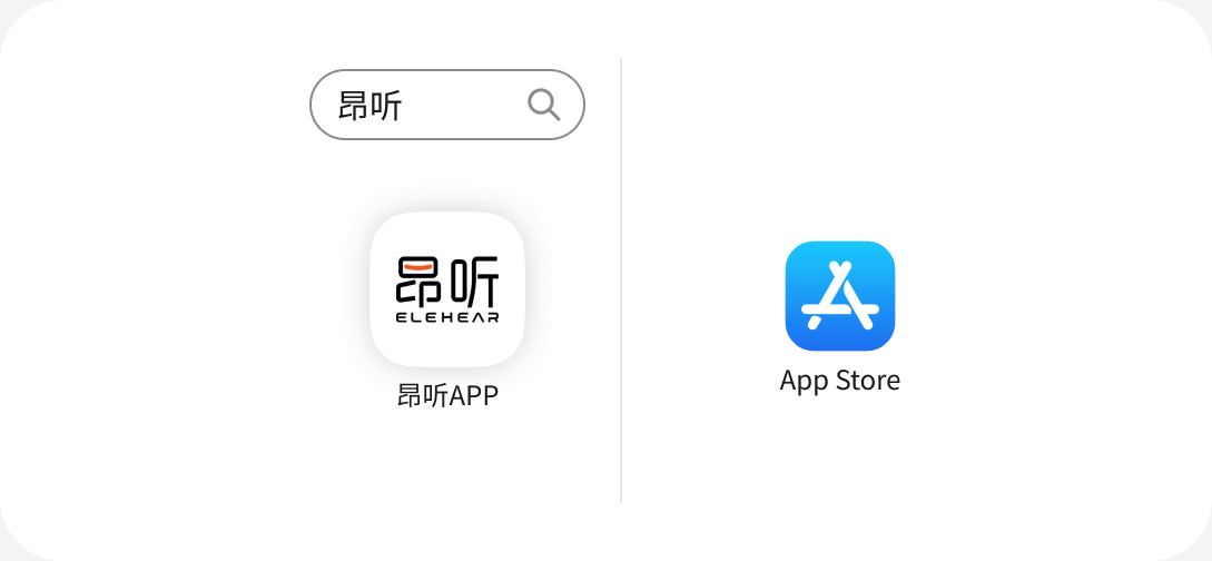 在 App Store 搜索“昂听”下载昂听APP