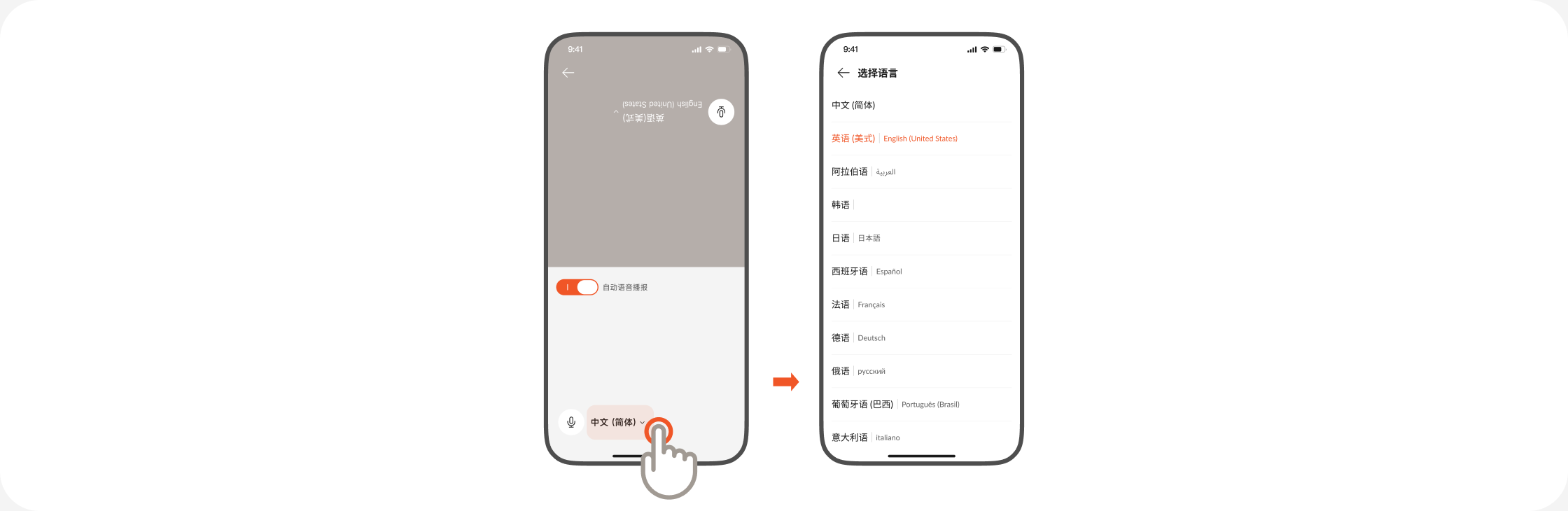 双方分别选择使用的语言